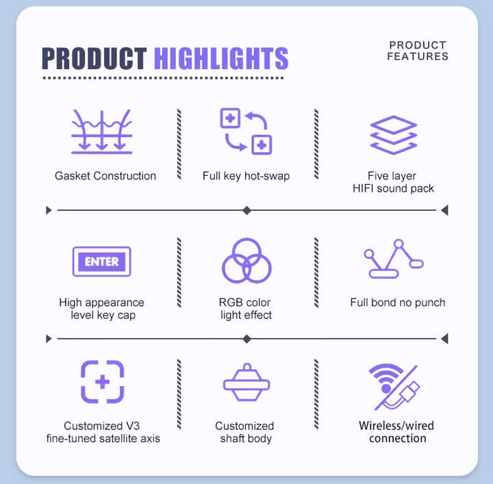 Customized XINMENG M75 Low Profile Custom Mechanical Keyboard Hot Swappable Mechanical 75 Wireless Gaming Keyboard